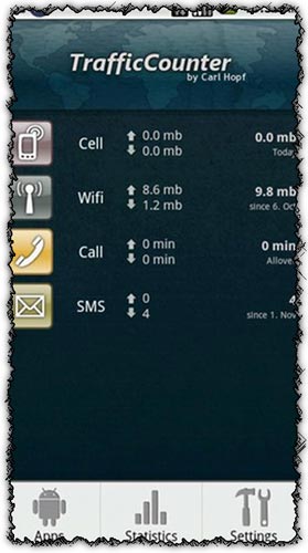 Traffic Counter Pro 1.5.7 application for Android