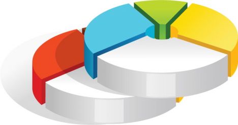 3D technology charts icon vector