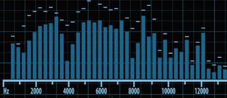 Audio waves and signals design