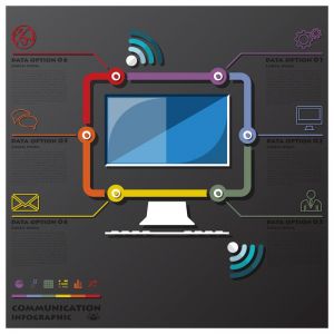 Computer Communication Connection Timeline Business Infographic