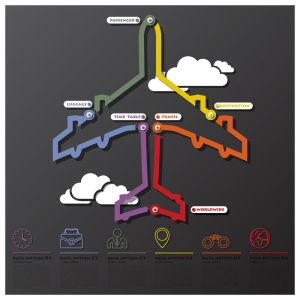 Travel And Journey Connection Timeline Business Infographic