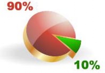 Business chart statistics vector