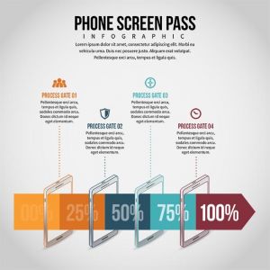 Phone Screen Pass Infographic