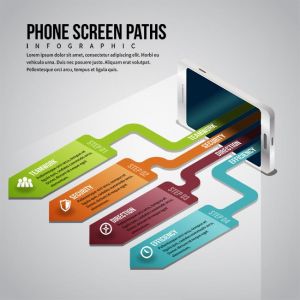 Phone Screen Paths Infographic