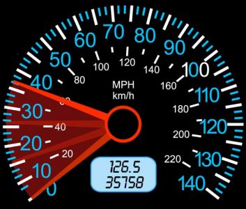 Car dashboard tachometers vector