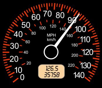 Car dashboard tachometers vector