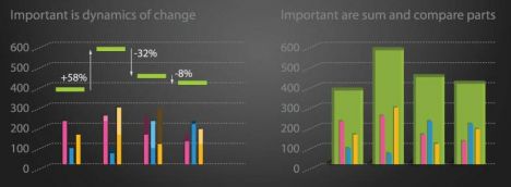 Green chart vector