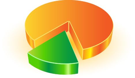 Orange with green vector chart