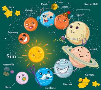 Cosmic planets cartoons vector