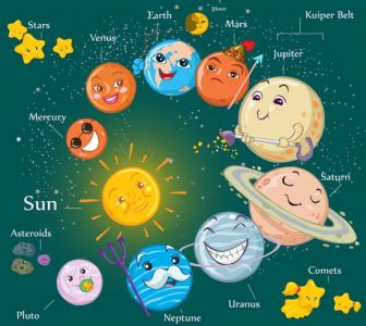 Cosmic planets cartoons vector