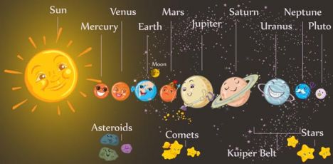 Cosmic planets cartoons vector