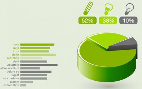 Eco infographic statistic charts vector