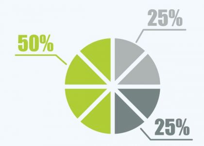 Eco living infographics elements