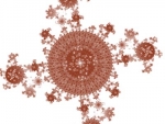 Fractal circle brush