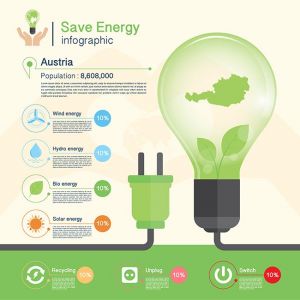 save-energy-conceptenvironmentaustria-map