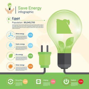 save-energy-conceptenvironmentegypt-map