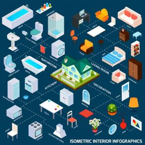 Isometric Interior Infographics