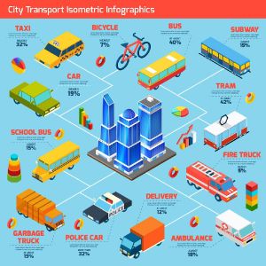 Transport Isometric Infographics