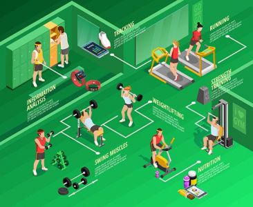 Gym isometric Infographics,Gym isometric Infographics