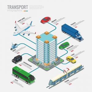 Transport and logistic vector infographic