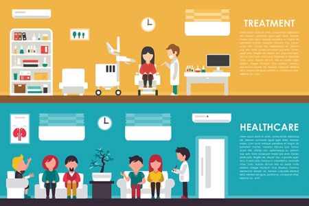 Treatment Healthcare flat hospital interior concept web vector illustration. Doctor, Nurse, Queue, Clinic. Medicine service,Treatment Healthcare flat hospital interior concept web vector illustration. Doctor, Nurse, Queue, Clinic. Medicine service