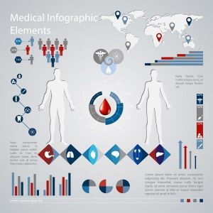 Medical infographics vector elements