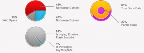 Photoshop web pie charts