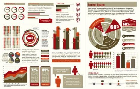 Pies and charts infographics vectors