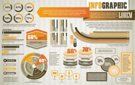 Pies and charts infographics vectors