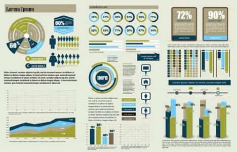 Pies and charts infographics vectors