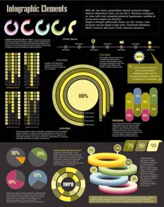 Pies and charts infographics vectors