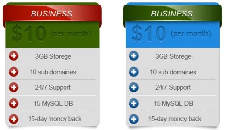 Pricing menu for Photoshop