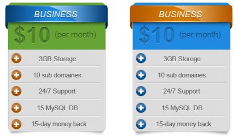 Pricing menu for Photoshop