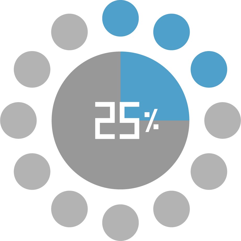 Progress bars icons and loaders vector