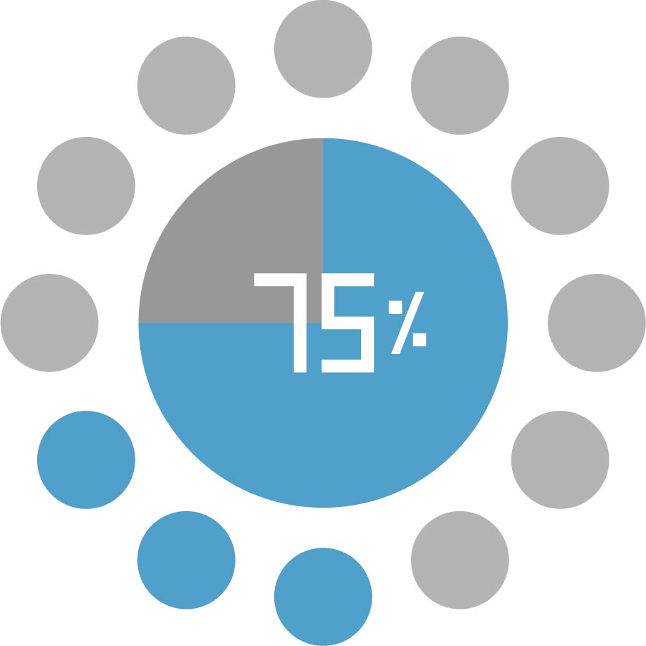 Progress bars icons and loaders vector