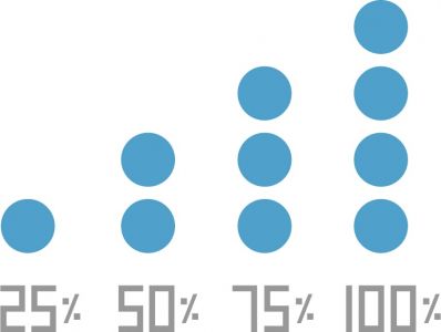 Progress circle loader vector