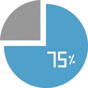 Blue progress circle pie loader vector