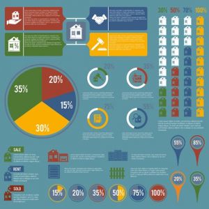 Real estate infographic