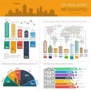 House Infographics Set