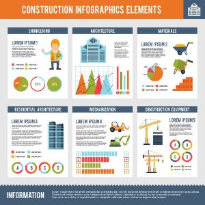 Construction Infographic Set