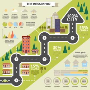 City Structure And Statistic Flat Infographic,City Structure And Statistic Flat Infographic