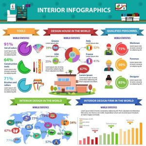 Interior Infographics Set,Interior Infographics Set