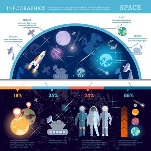 Space infographics set with study universe astronauts on new planets cosmos research symbols and charts vector illustration
