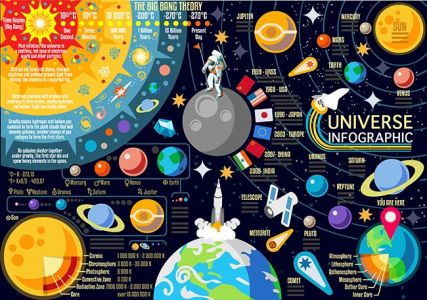 Universe 01 Concept Isometric