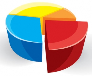 Charts vector design