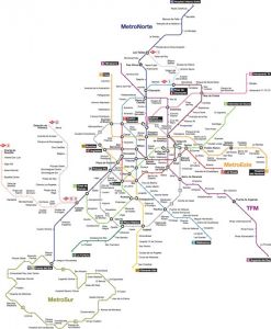 Madrid city subway map