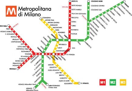 Milano city subway map