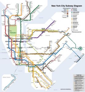 New York city subway map