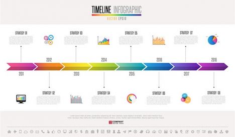 Timeline Infographics Design Template