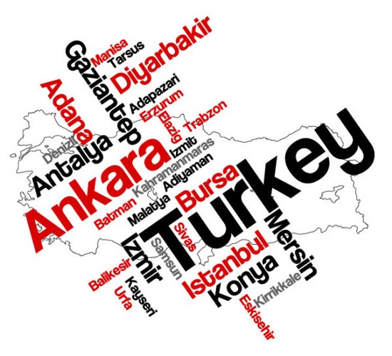 turkey word collage vector